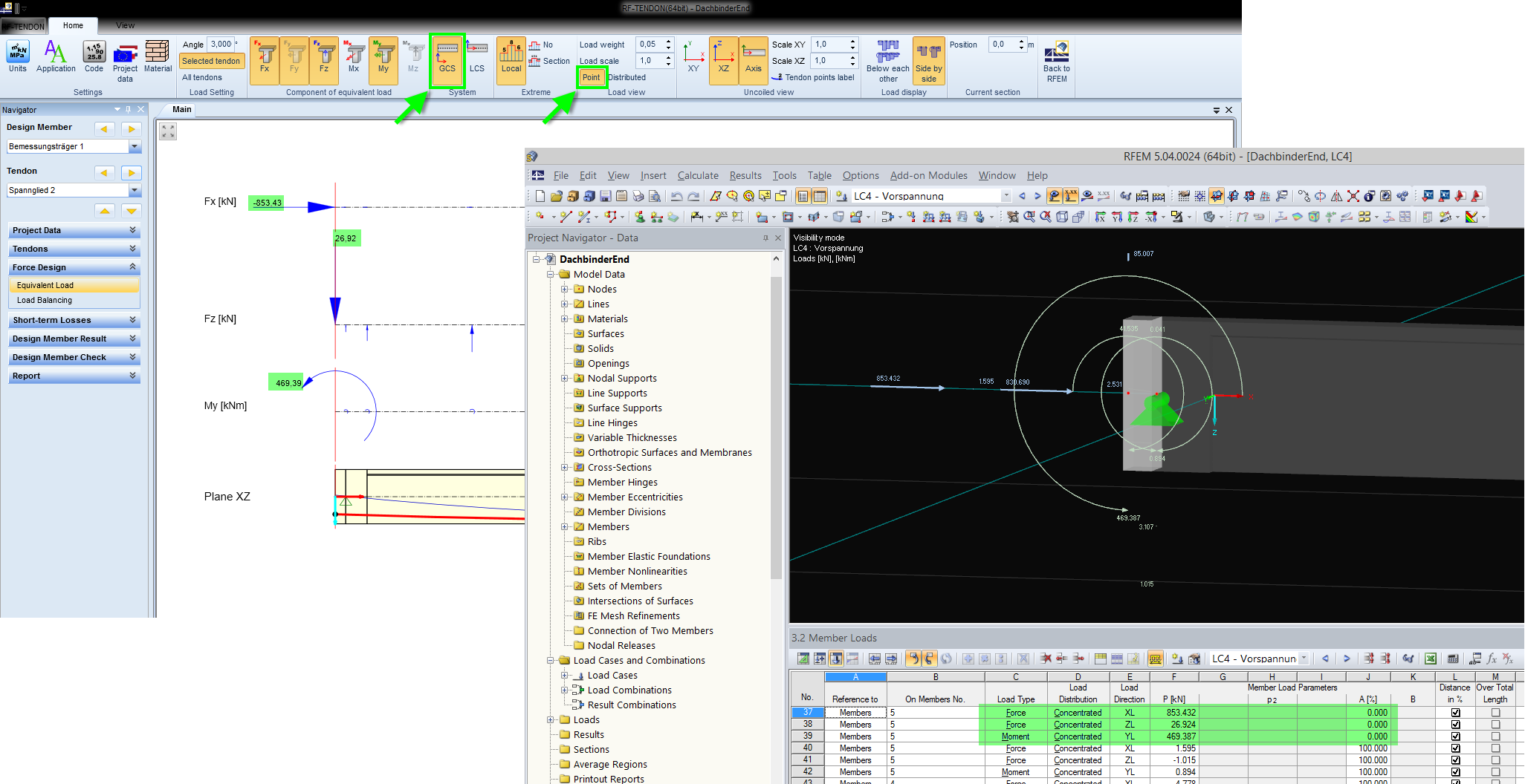 Understanding and Adjusting Equivalent Loads