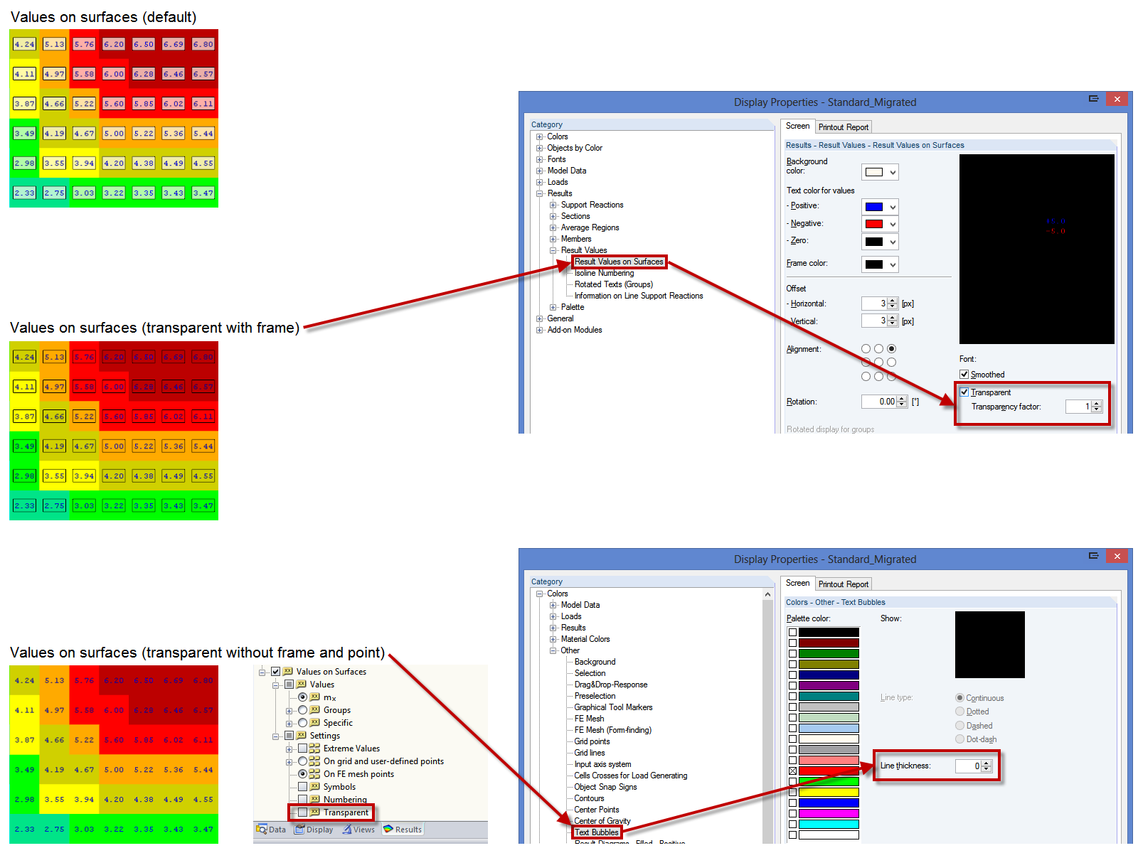 Variants of Display of Result Values