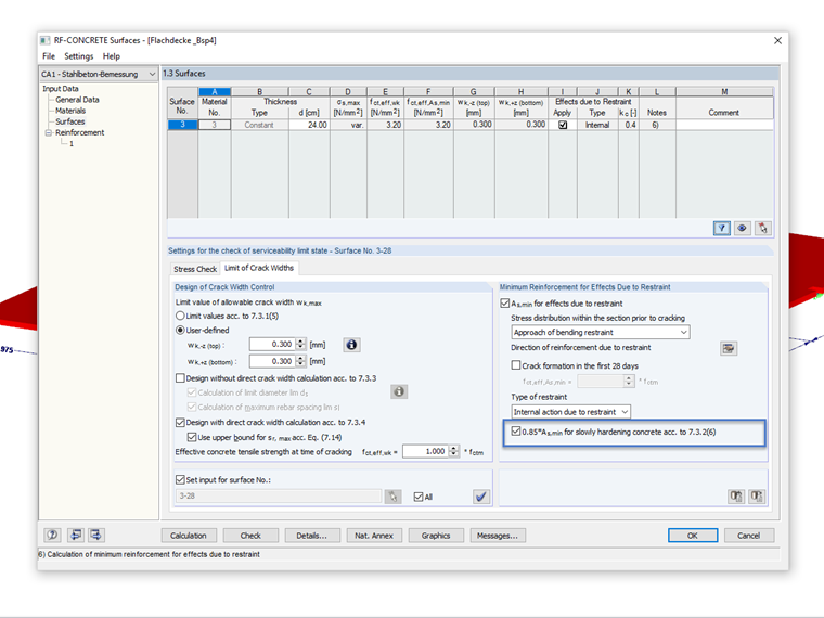 Minimum Reinforcement Reduction of Slow-Curing Concrete