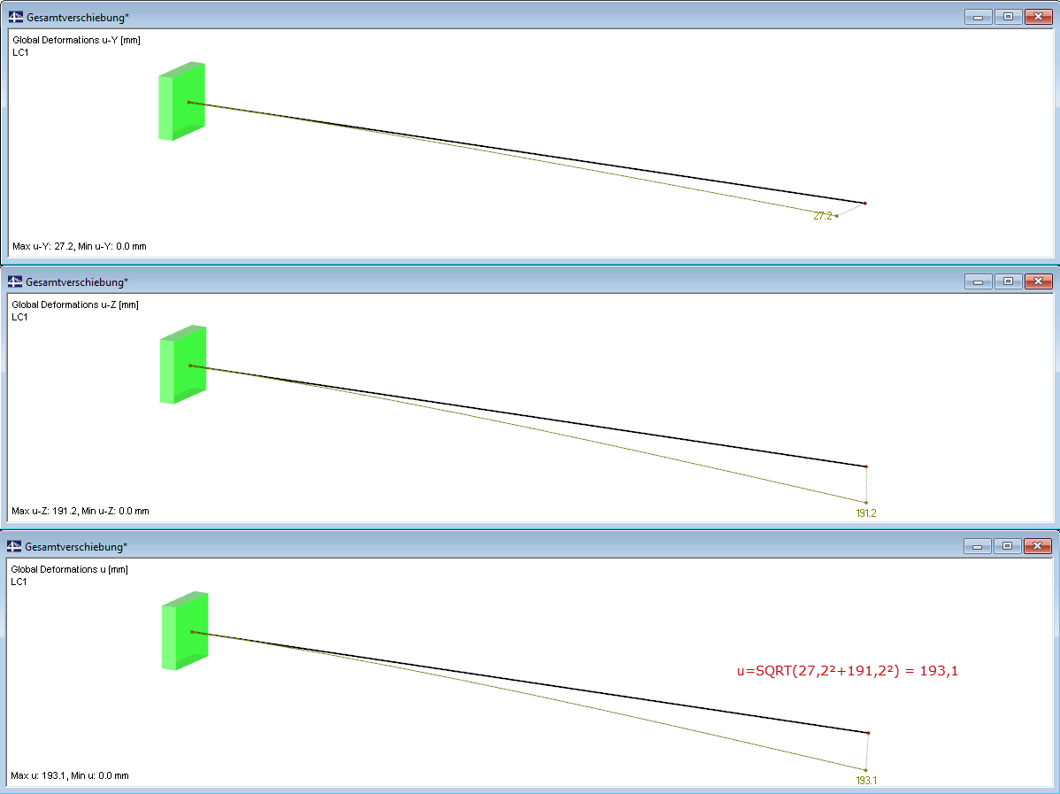 Deformations, Load Case 1