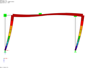 Smallest Magnification Factor for Flexural Buckling in Frame Plane