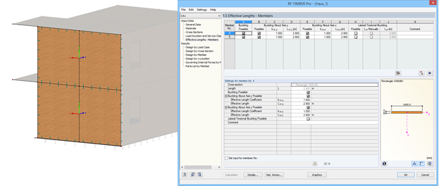 Stability Analysis for Cross-Laminated Timber Walls Using Result Beam