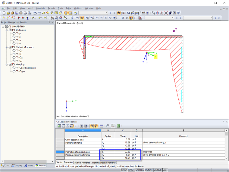 Cross-Section with "Swapped" Moments of Inertia
