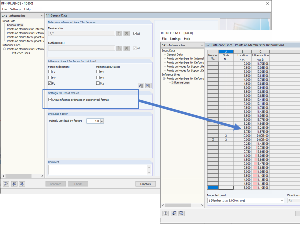 Displaying Small Ordinate Values Using E-Format