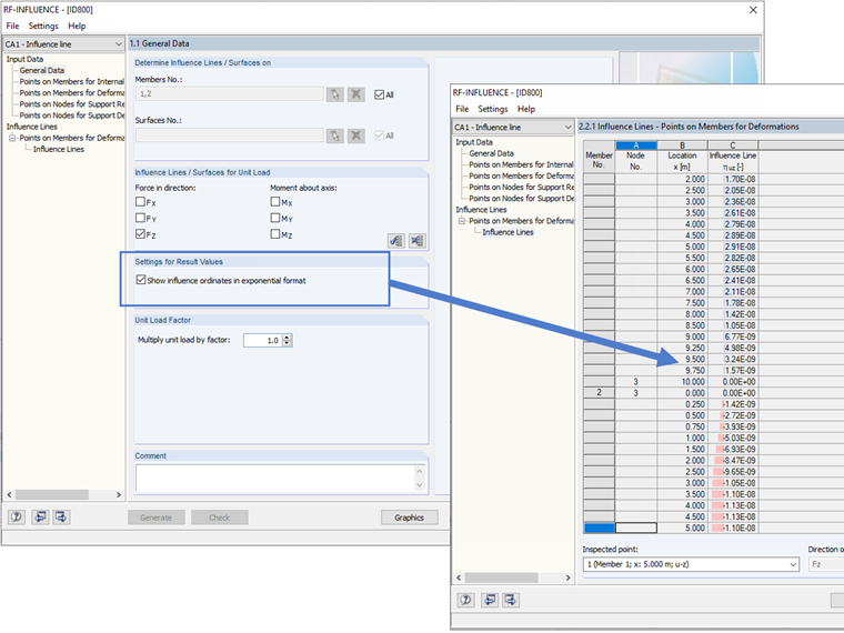 Displaying Small Ordinate Values Using E-Format