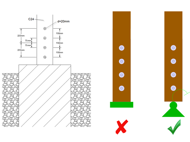 Flexibility of Timber Connection