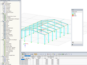 Using Colors in Rendering for Member Types