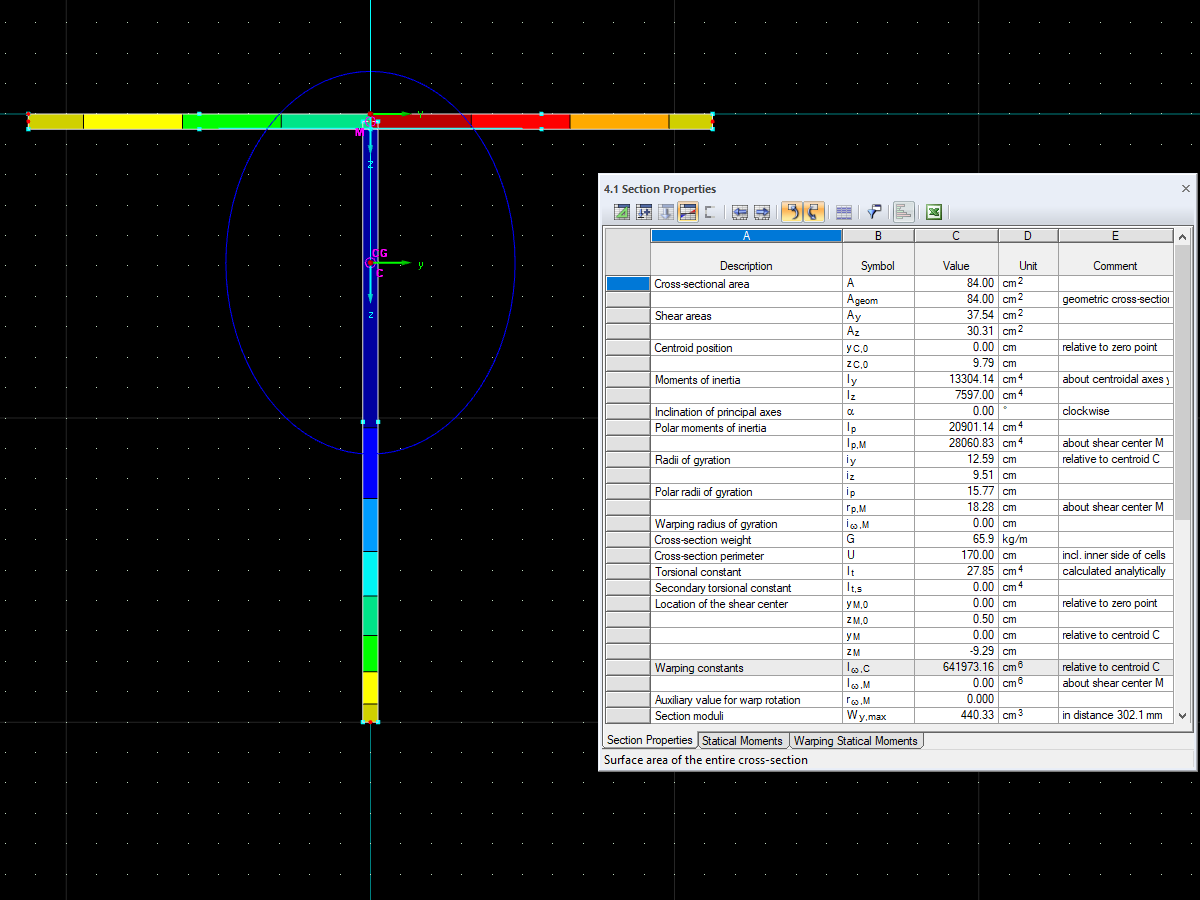 Cross-Section Properties
