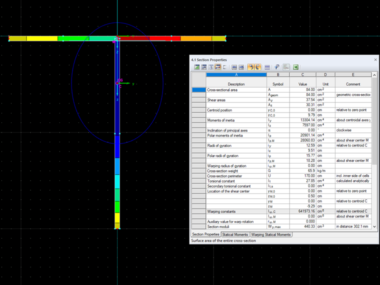 Cross-Section Properties