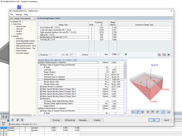 Improved Graphical Display of Design Details