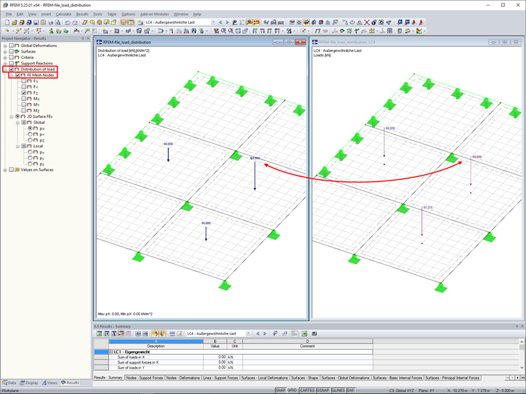 Checking Load Input via Load Distribution