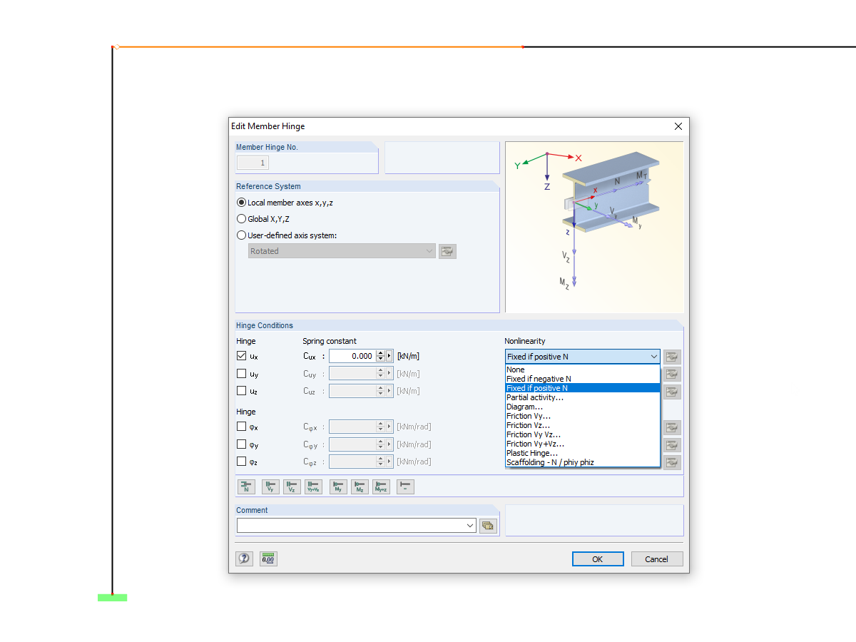 Axial Force Hinge for Compressive Forces