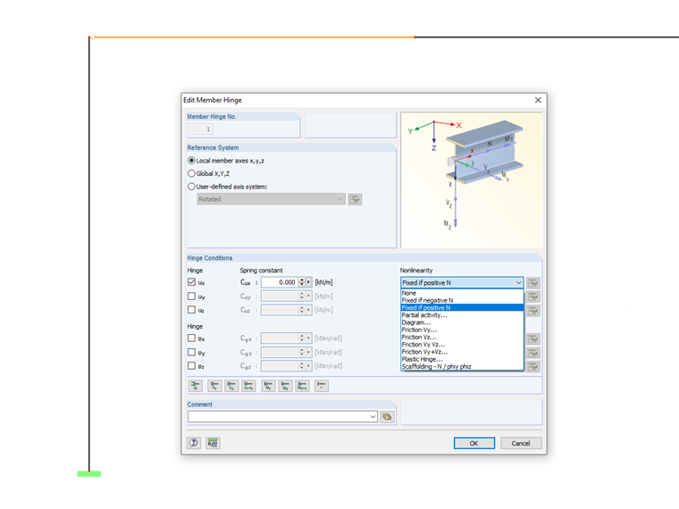 Axial Force Hinge for Compressive Forces