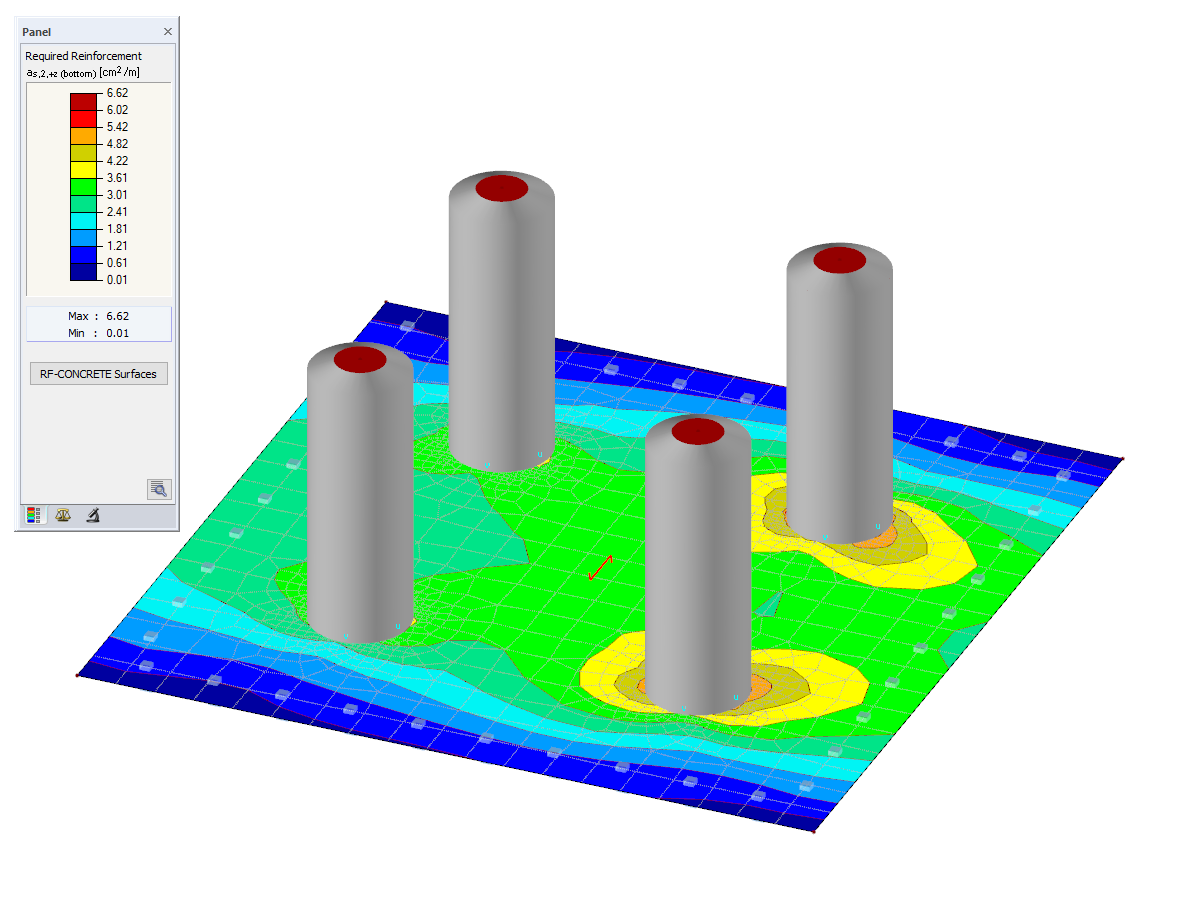 Designing Foundations