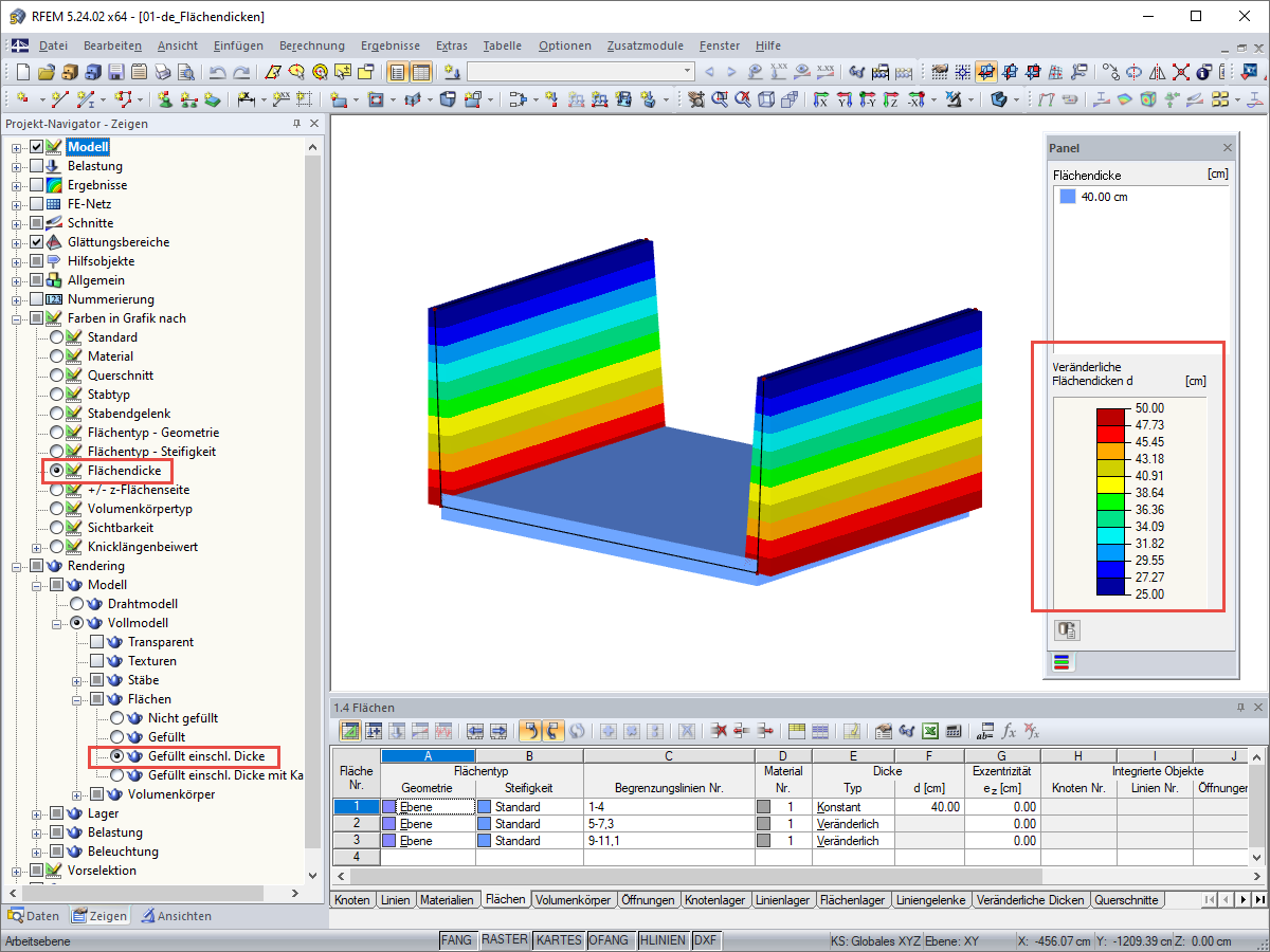 Panel for Variable Surface Thicknesses