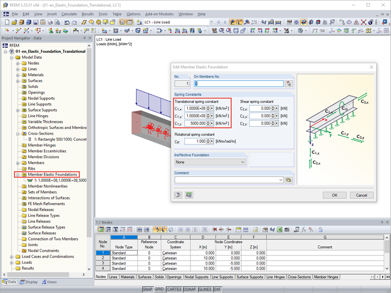 Editing Member Elastic Foundation