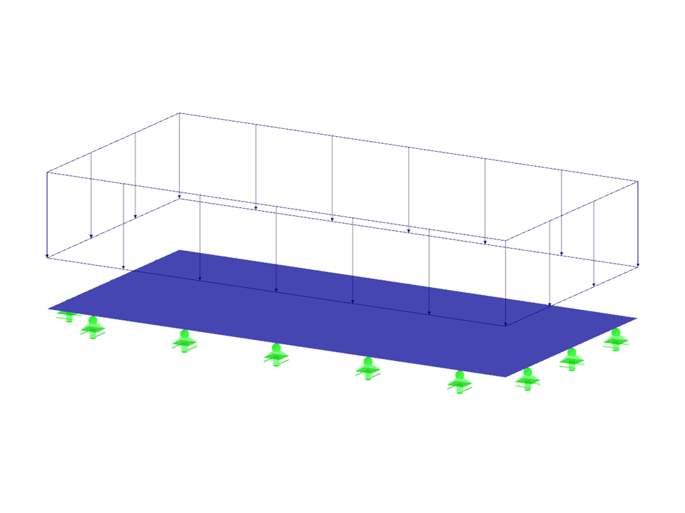 Analysis of Plates Subjected to Different Load Types