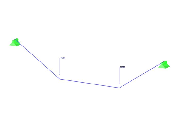 Verification Example 000080 | 1