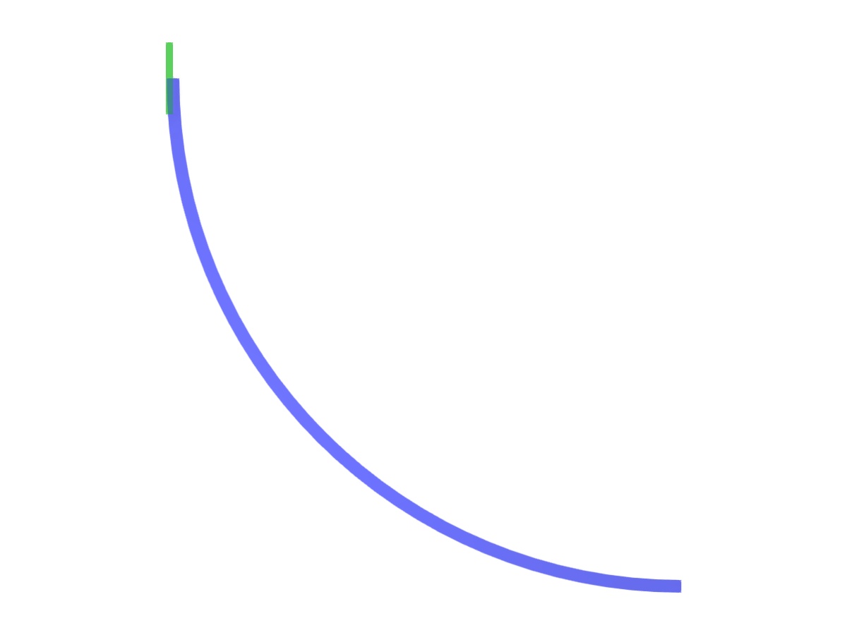 Model 000184 | Verification Example 000086 | 1