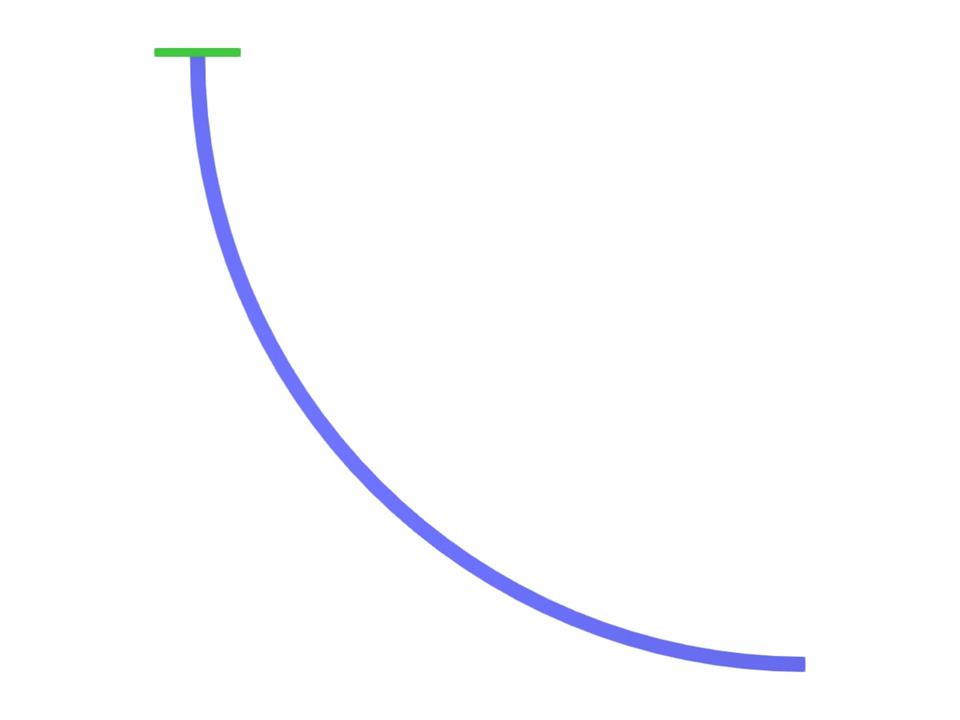 Model 000185 | Verification Example 000086 | 2