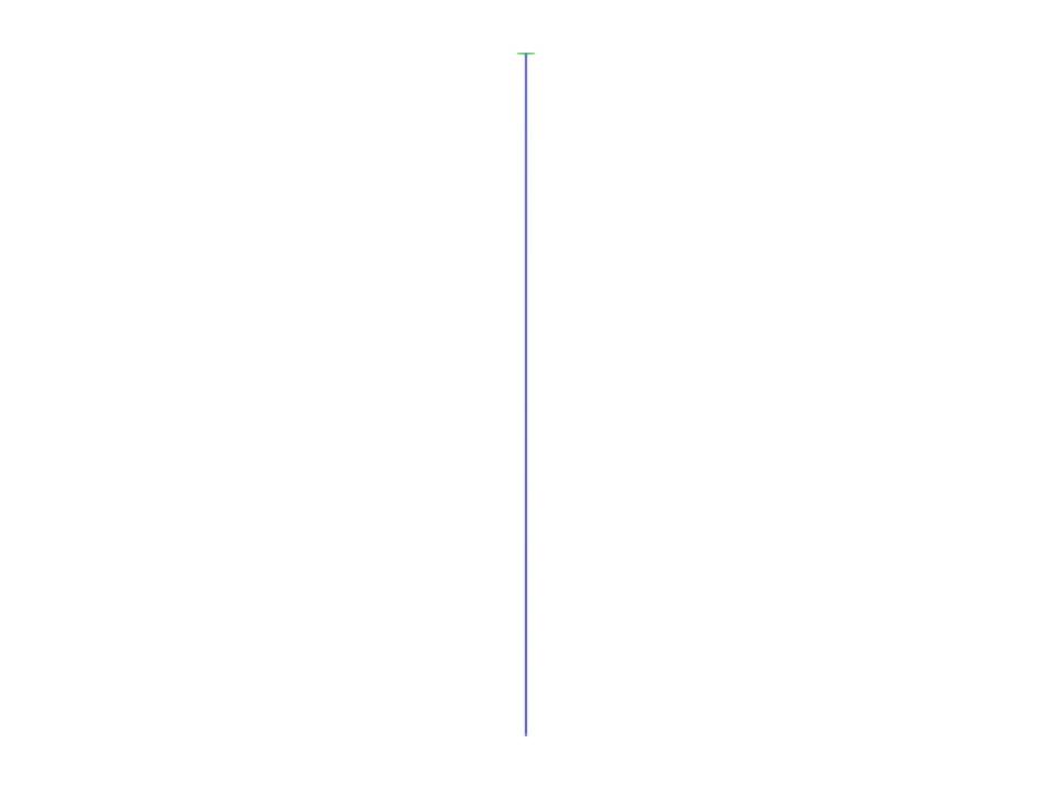 Model 000146 | Verification Example 000062 | 2