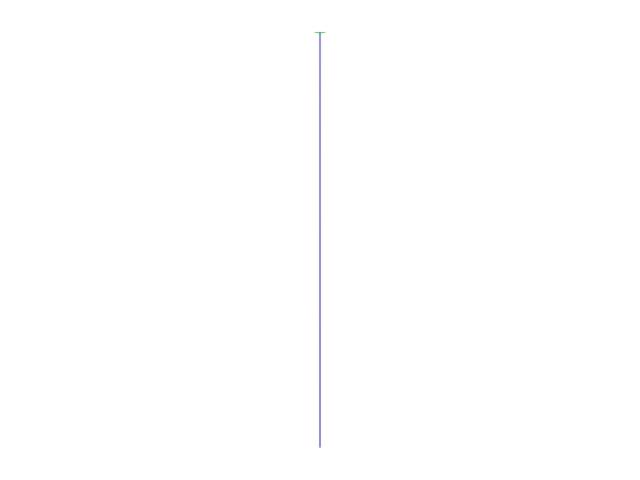 Model 000146 | Verification Example 000062 | 2