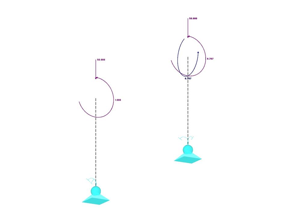 Verification Example 000055 | 2