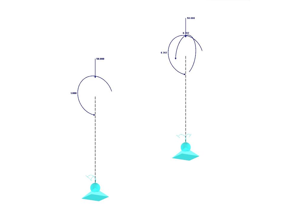 Verification Example 000055 | 1