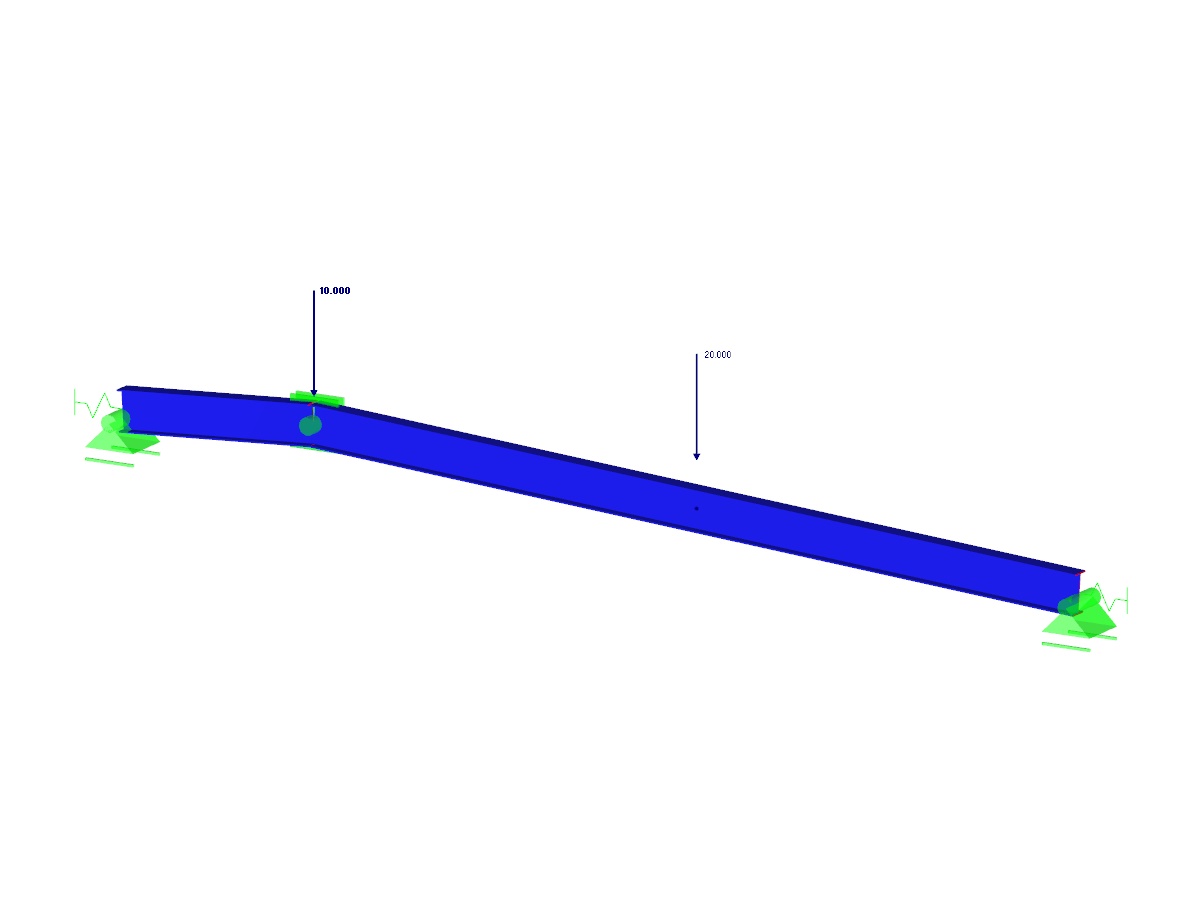 Snap Through Truss Examples Snap-Through Behavior in I-Profile Trusses with Spring Support Under ...