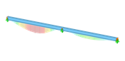 AISC H.1B - Combined Compression and Bending Moment
