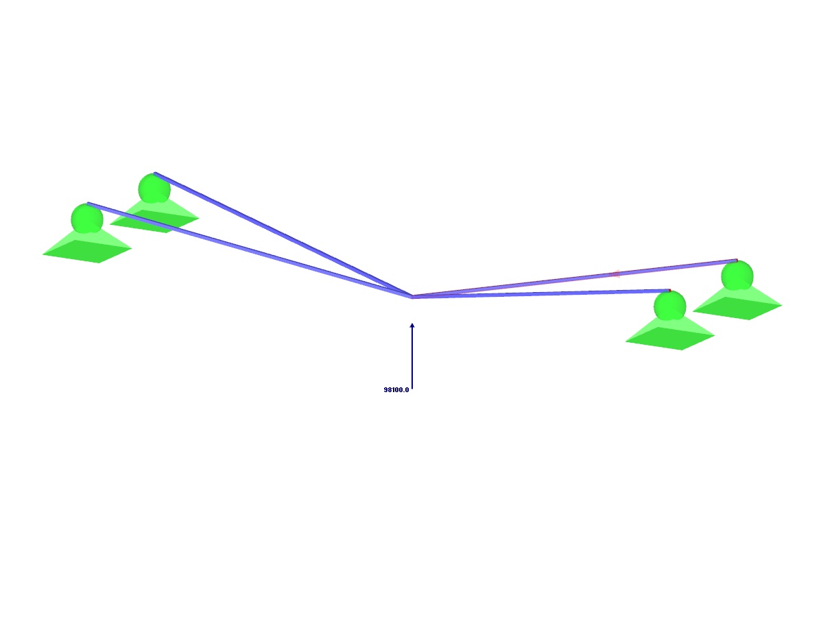 Verification Example 000200 | 1