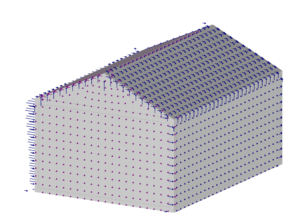 Wind Loads on Building with Duopitch Roof