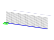 Eccentric Uniform Load