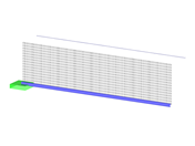 Eccentric Uniform Load