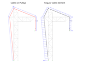 Crane with Cable on Pulleys