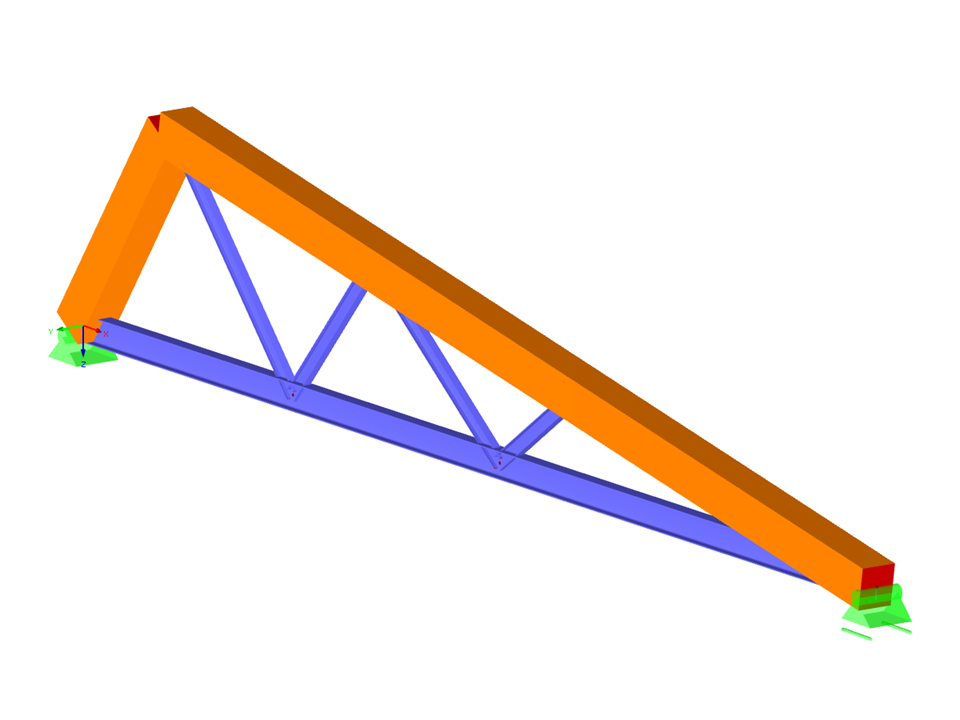 Truss Girder