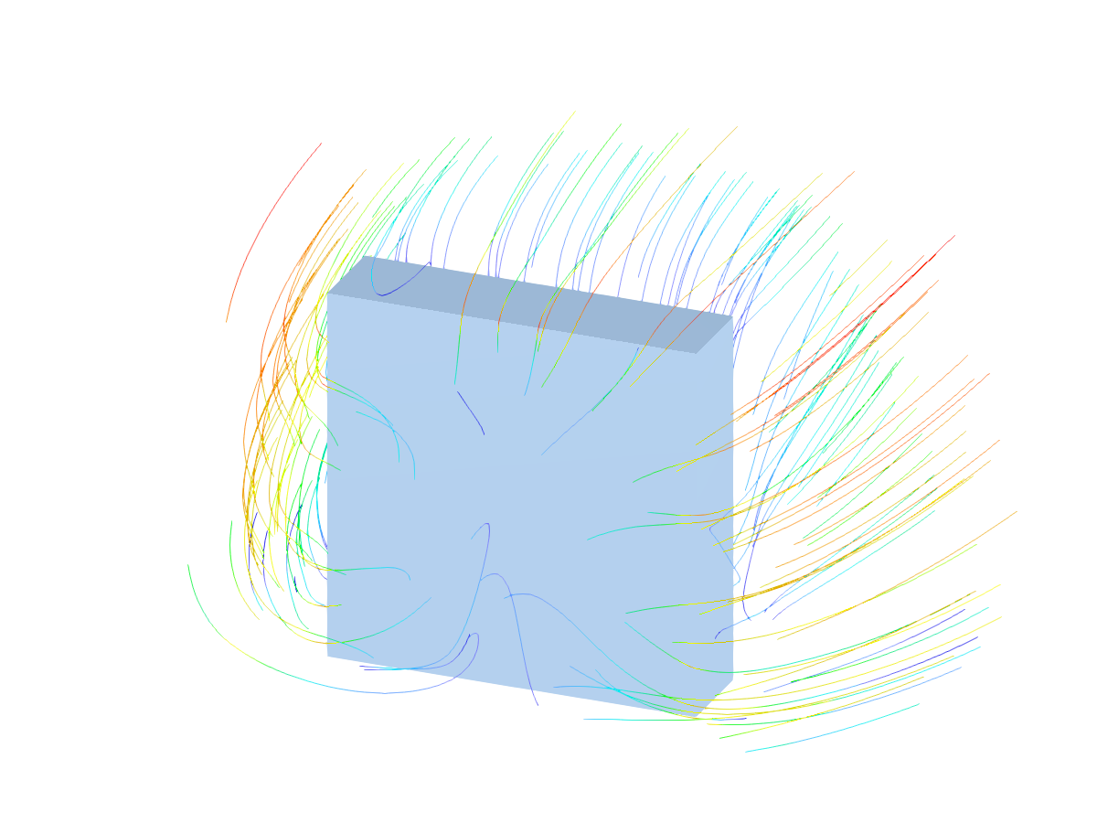 Wind Loads on Isolated Building