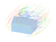 Wind Loads on Building with Duopitch Roof