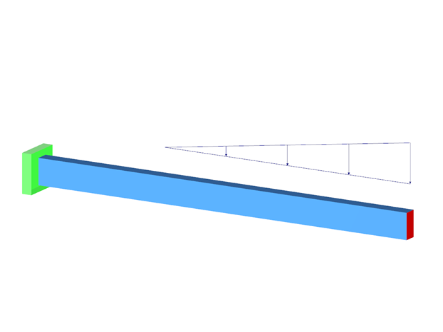 Modeling with RFEM 5 | 002 Cantilever Beam