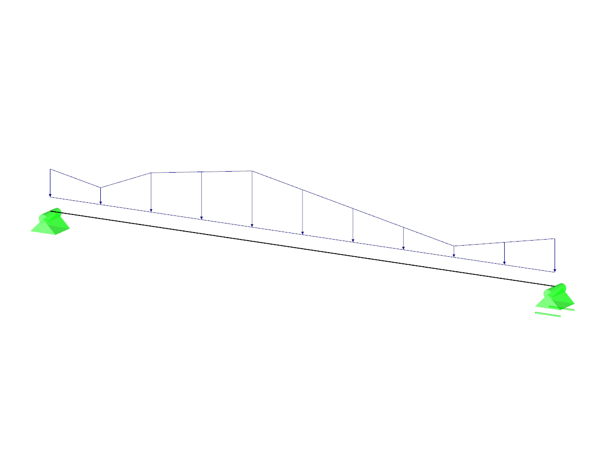 Single-Span Beam with Uniform Loads