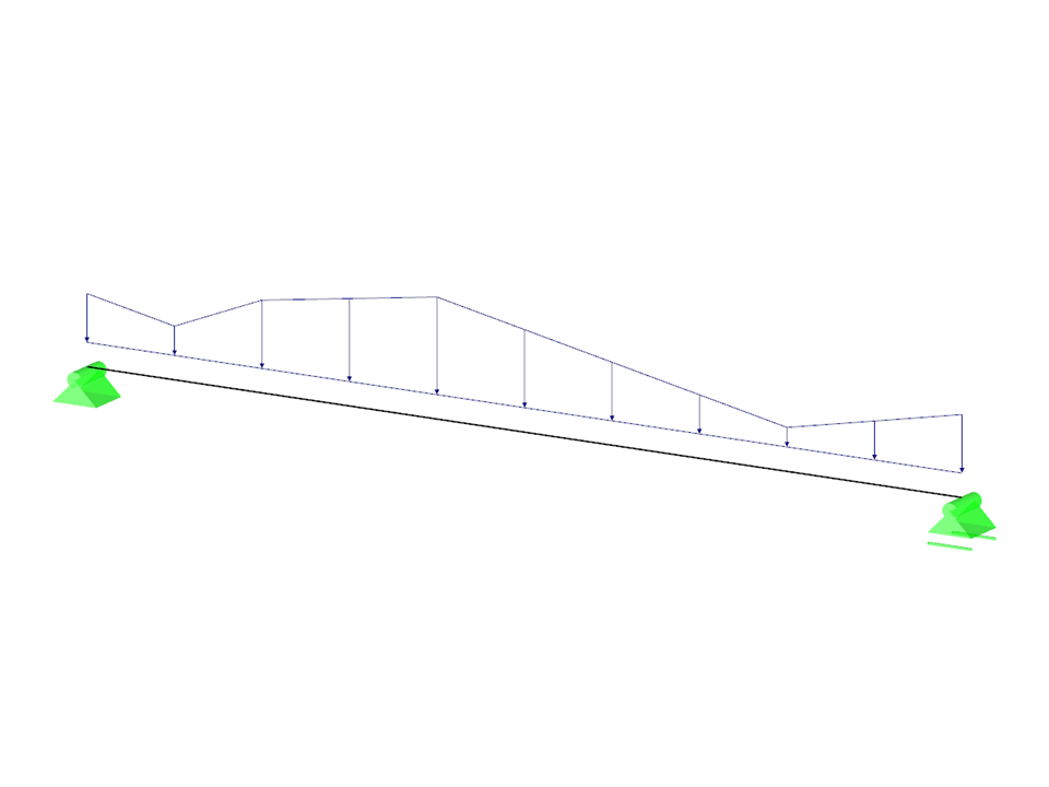 Single-Span Beam with Uniform Loads