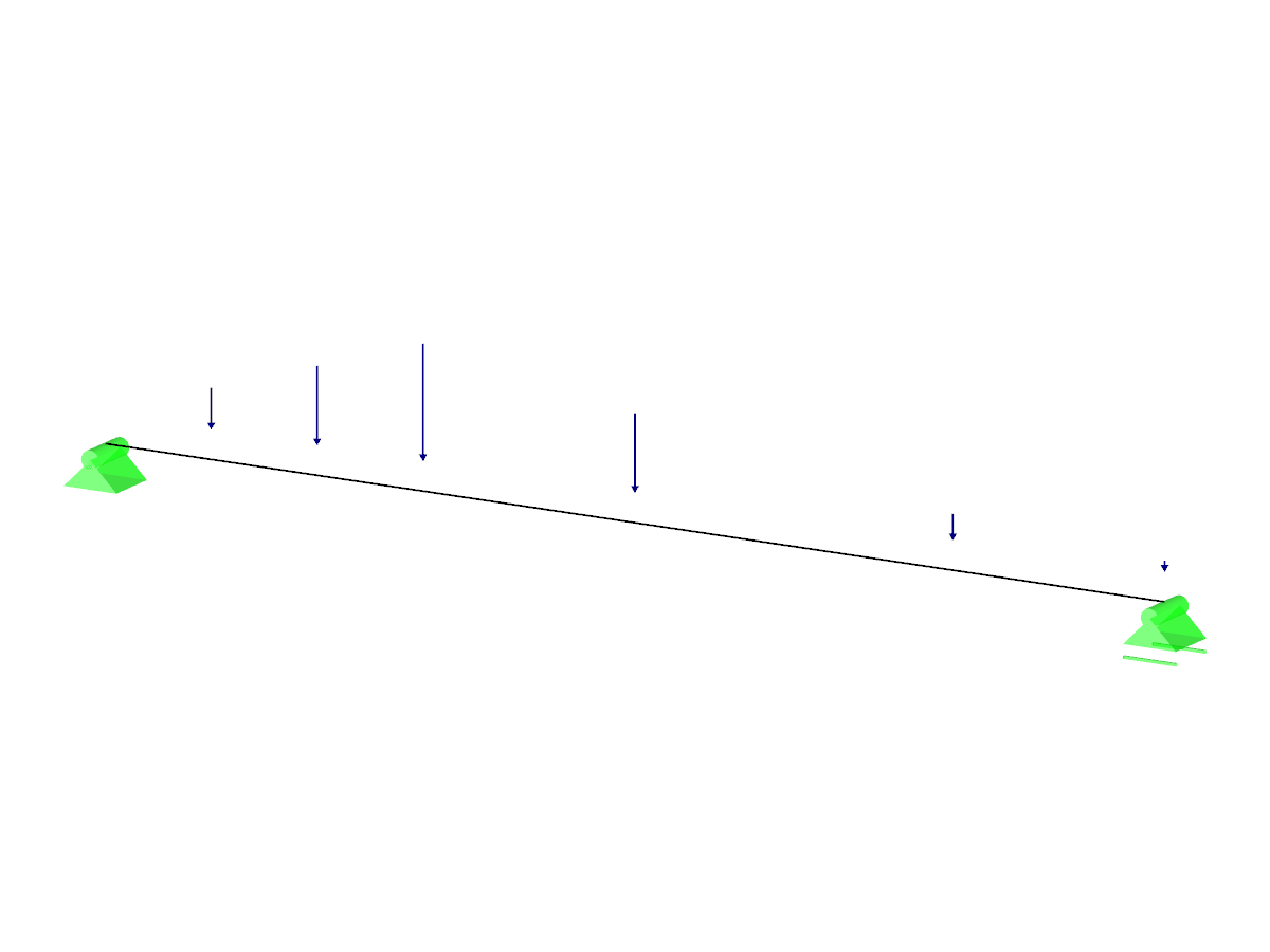 Single-Span Beam with Member Loads