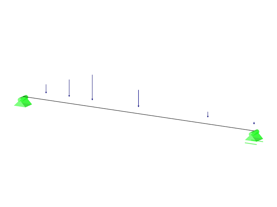 Single-Span Beam with Member Loads