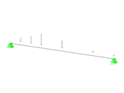 Single-Span Beam with Member Loads