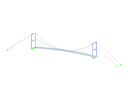 New Construction of Suspension Bridge in Sri Lanka