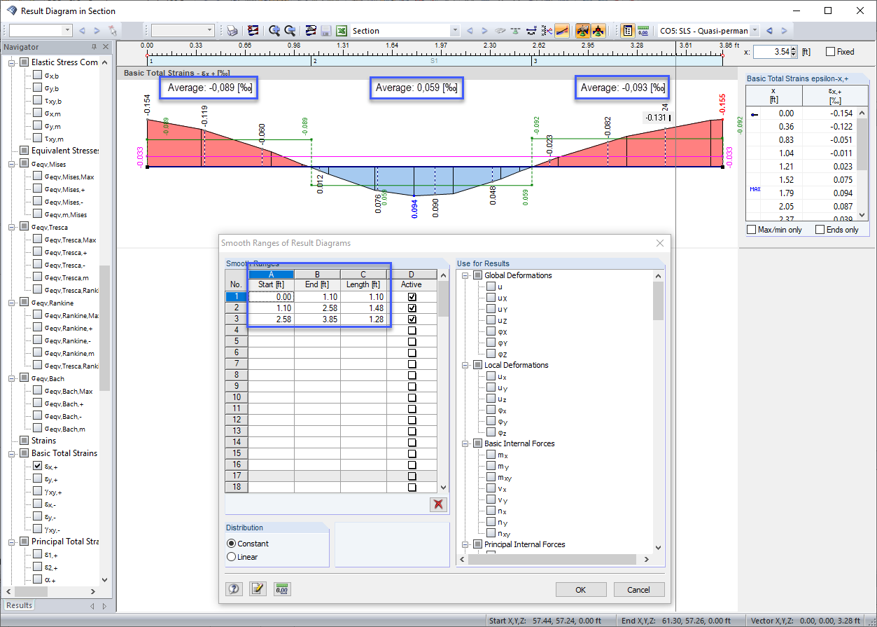 Evaluation of Strains for Crack Width Calculation with Restraint