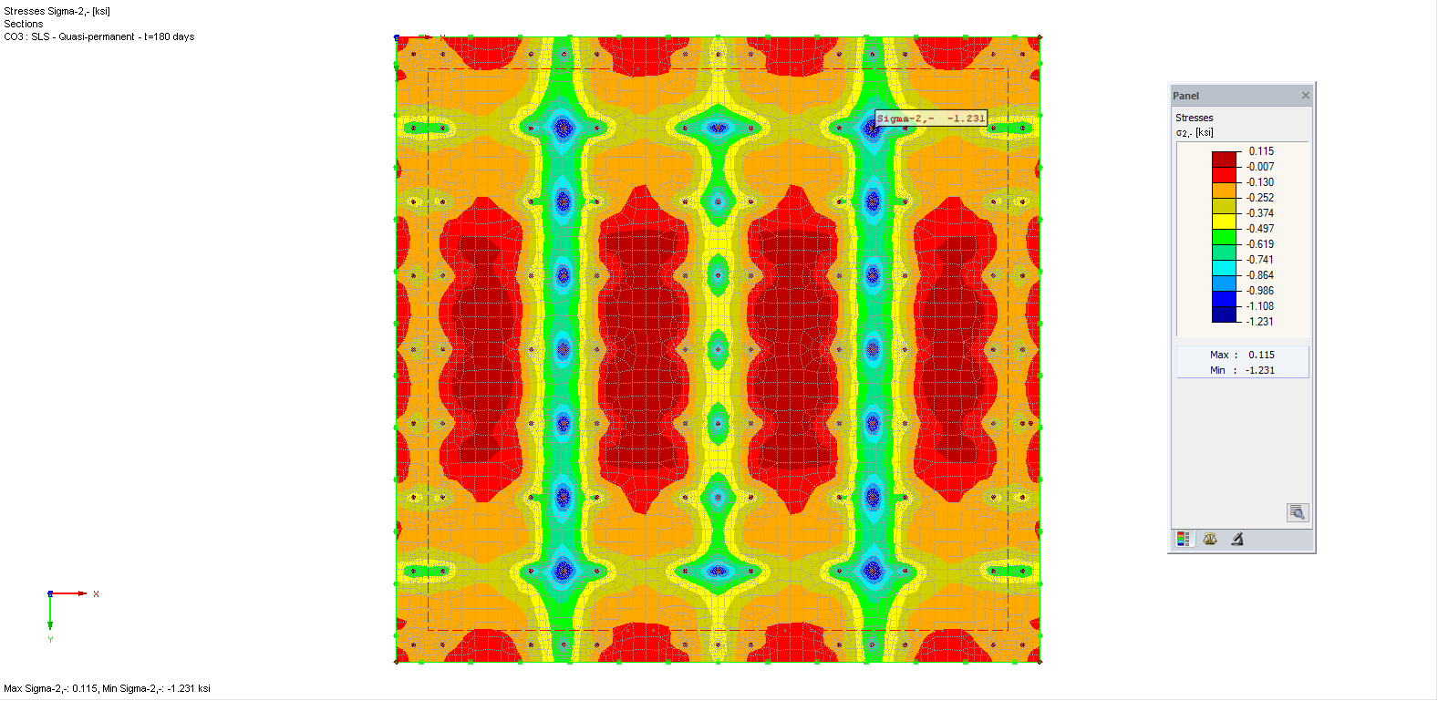 Maximum Compressive Stress on Top of Plate