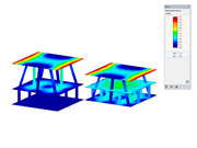 Building Model FAQ 4616