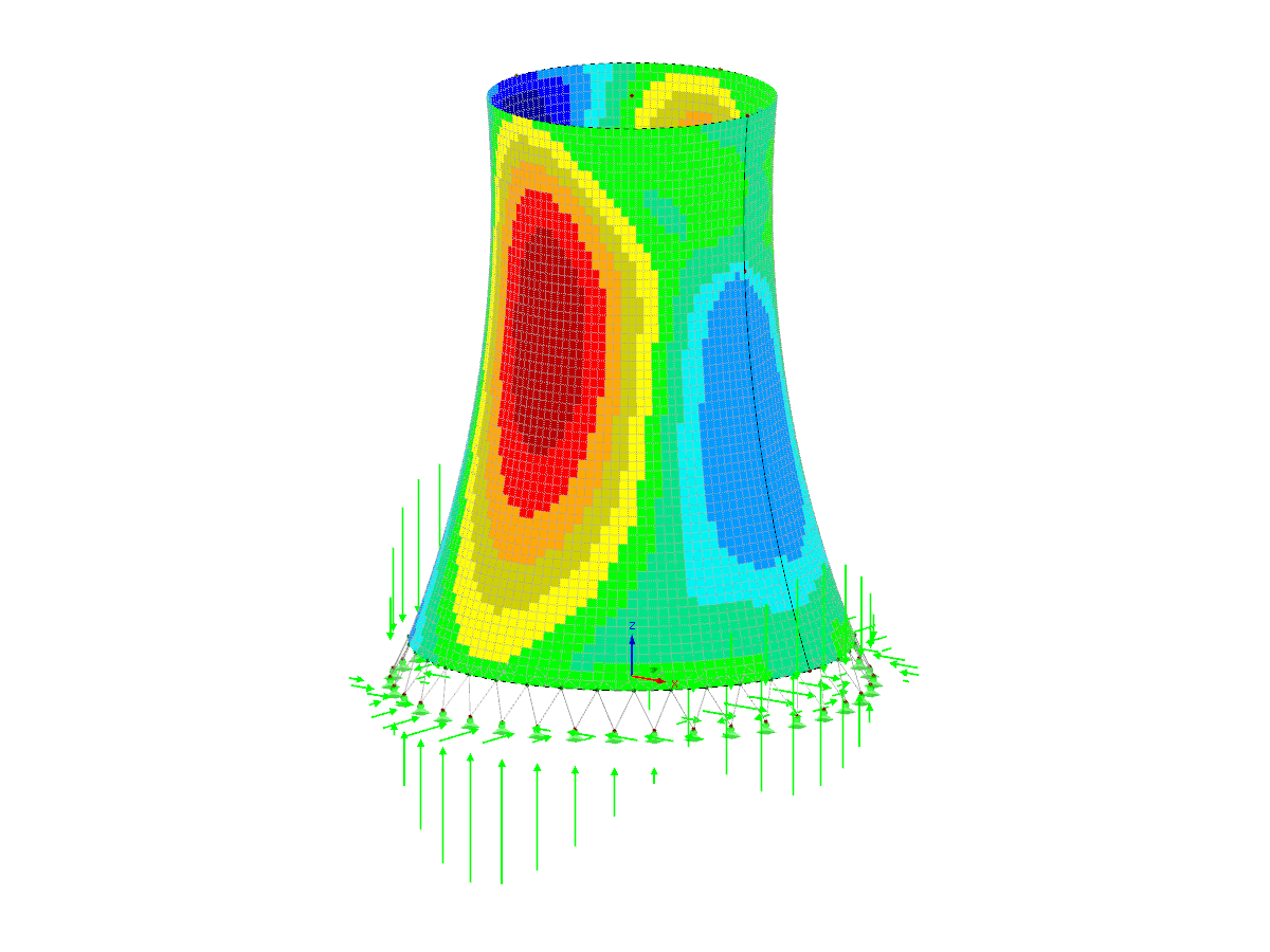Display of Load Distribution in RFEM