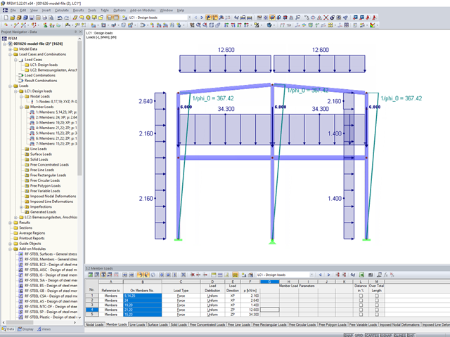 Design Loads and Imperfections for Structural Analysis